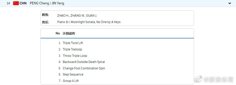 18日晚六点半，双人滑短节目……休闲区蓝鸢梦想 - Www.slyday.coM