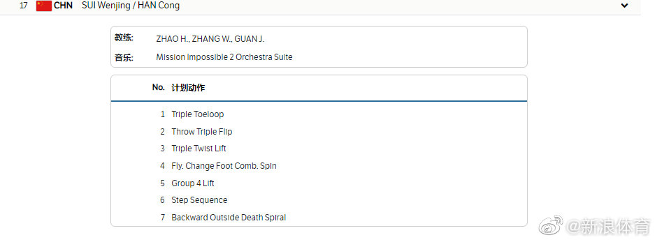 18日晚六点半，双人滑短节目……休闲区蓝鸢梦想 - Www.slyday.coM