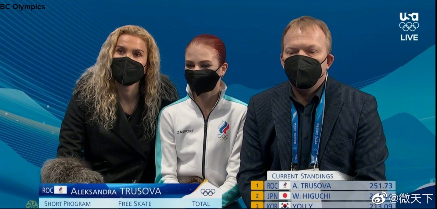 花样滑冰女单自由滑……休闲区蓝鸢梦想 - Www.slyday.coM