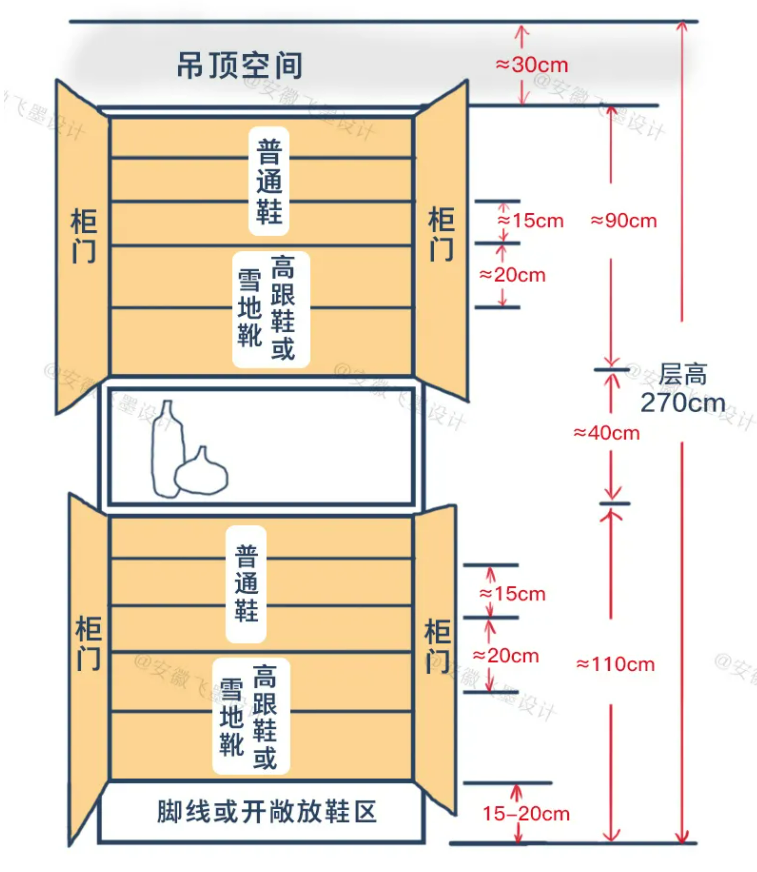 鞋柜增容术看这里