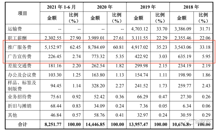 网红“红油面皮”包装内发现疑似老鼠肉？官方深夜回应休闲区蓝鸢梦想 - Www.slyday.coM