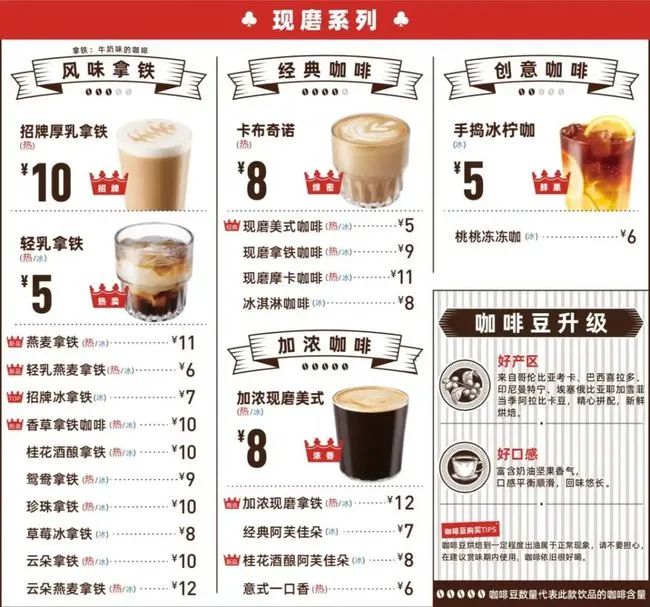 《零售商业财经》观察发现,幸运咖产品主要集中在5-15元价格带,主攻