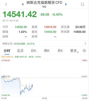 乌克兰突然开火？A股一度跳水，黄金拉升！江苏成立“丰县生育八孩女子”调查组！中国男子被充当血奴？回应休闲区蓝鸢梦想 - Www.slyday.coM