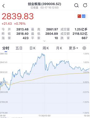 乌克兰突然开火？A股一度跳水，黄金拉升！江苏成立“丰县生育八孩女子”调查组！中国男子被充当血奴？回应休闲区蓝鸢梦想 - Www.slyday.coM