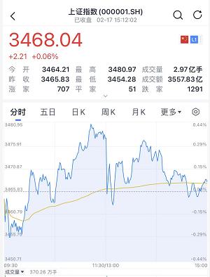 乌克兰突然开火？A股一度跳水，黄金拉升！江苏成立“丰县生育八孩女子”调查组！中国男子被充当血奴？回应休闲区蓝鸢梦想 - Www.slyday.coM