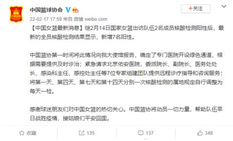 中国篮协：中国女篮出访队伍新增7名阳性休闲区蓝鸢梦想 - Www.slyday.coM