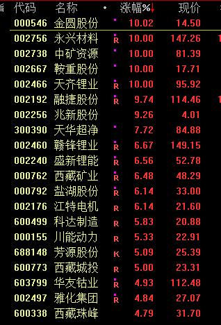 乌克兰突然开火？A股一度跳水，黄金拉升！江苏成立“丰县生育八孩女子”调查组！中国男子被充当血奴？回应休闲区蓝鸢梦想 - Www.slyday.coM