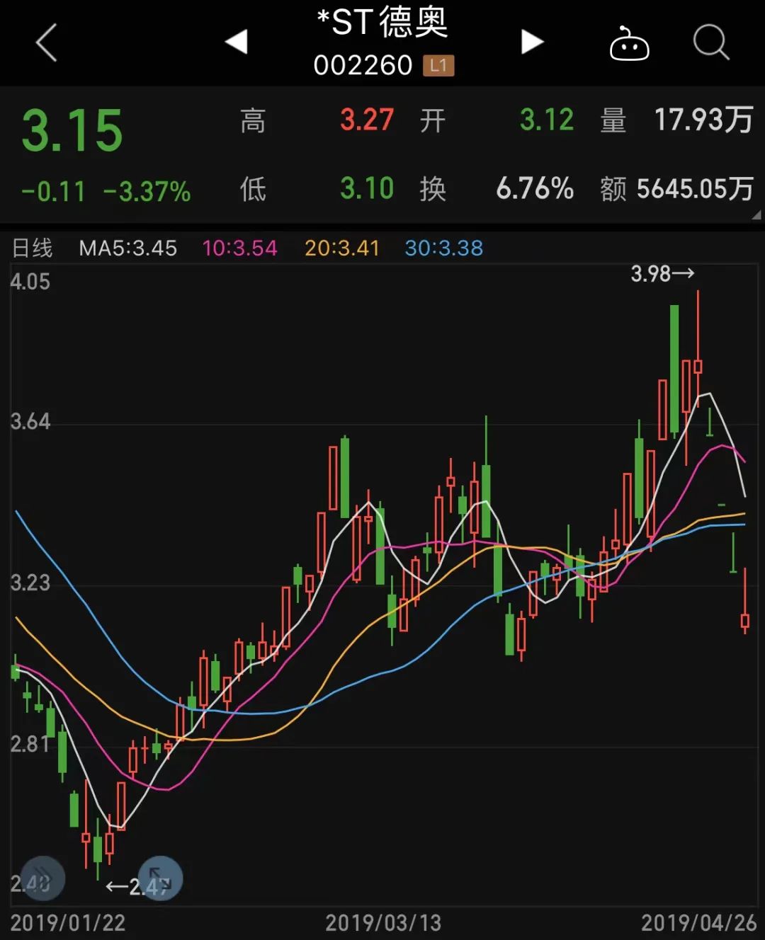“海运价格飞涨两年，今年运价或仍处高位，概念股名单出炉