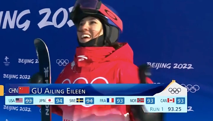 谷爱凌预决赛5跳任何一次成绩都夺金 戴熊猫帽领奖堪称冰墩墩本墩休闲区蓝鸢梦想 - Www.slyday.coM 谷爱凌预决赛5跳任何一次成绩都夺金 戴熊猫帽领奖堪称冰墩墩本墩休闲区蓝鸢梦想 - Www.slyday.coM