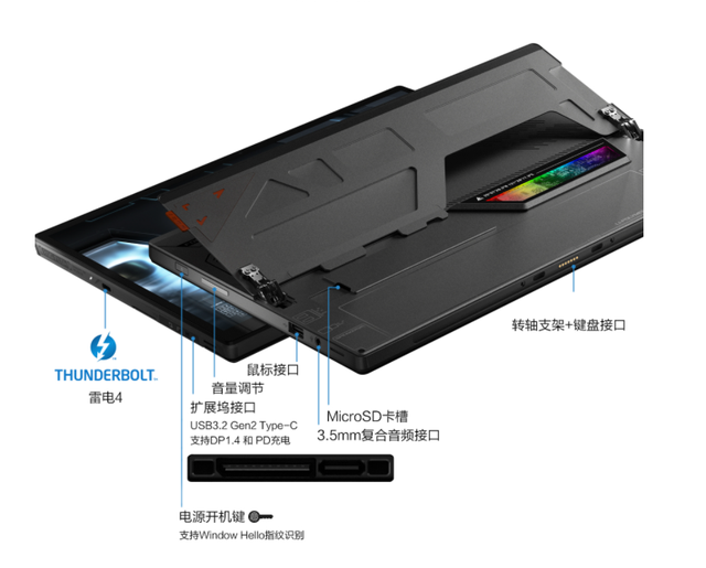 收購手機