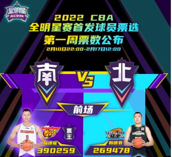 辽宁打广东？CBA全明星招网友骂声一片：没有MVP排第1的胡金秋休闲区蓝鸢梦想 - Www.slyday.coM