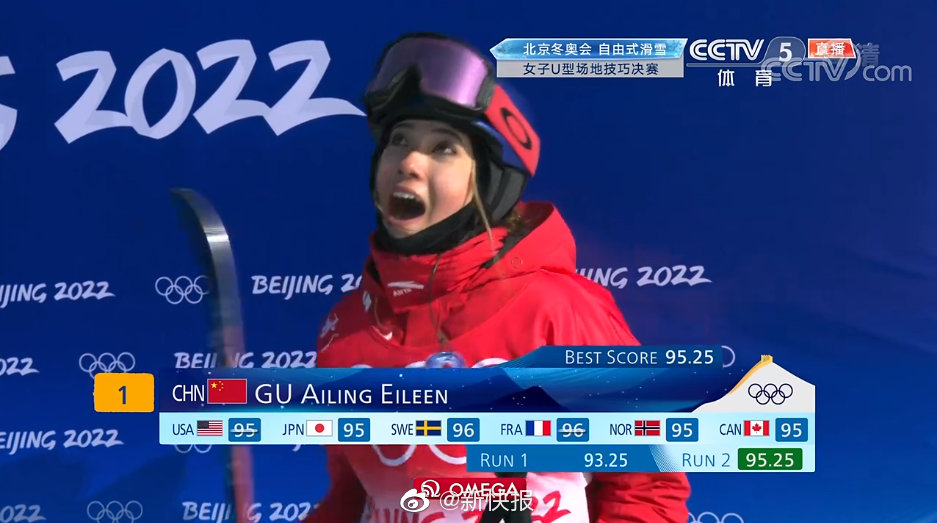 中国代表团第8金!谷爱凌U型池夺冠 个人冬奥2金1银!休闲区蓝鸢梦想 - Www.slyday.coM