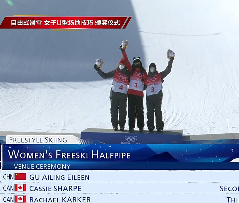 谷爱凌赛后高呼中国牛牛牛!解释为何没挑战高难度,原来还有内情休闲区蓝鸢梦想 - Www.slyday.coM 谷爱凌赛后高呼中国牛牛牛!解释为何没挑战高难度,原来还有内情休闲区蓝鸢梦想 - Www.slyday.coM