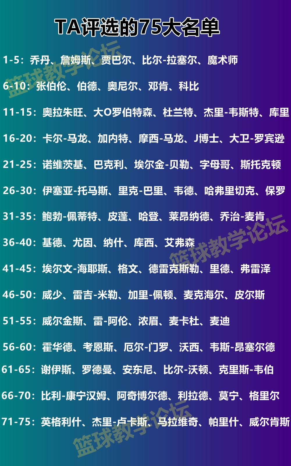 索尼跌落神坛?海信国货之光?评测告诉你75寸电视机哪家强