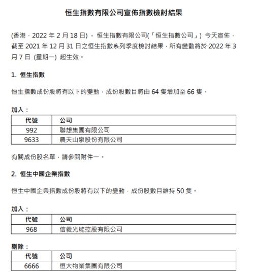 恒大又被“被踢出局”！虎年第一妖股被盯上，10天9涨停！交易所急了：有没有内幕交易？微信强制6点下班休闲区蓝鸢梦想 - Www.slyday.coM