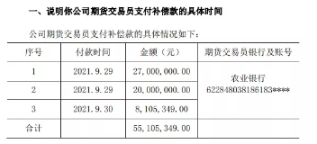 中国好岳父？女婿亏掉公司半个亿 岳父3天还清！涉事公司回应了休闲区蓝鸢梦想 - Www.slyday.coM