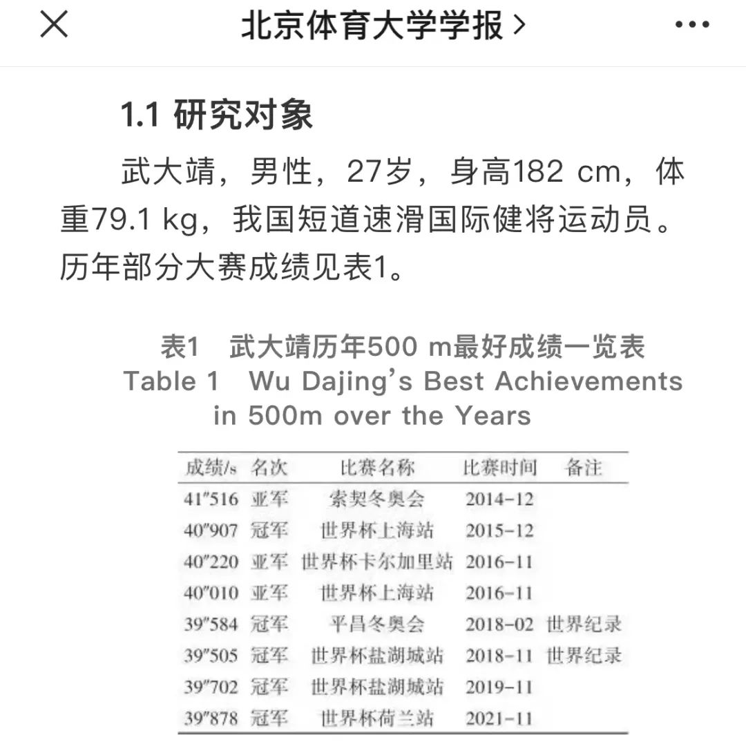 话题写论文顺便拿个冠军系列再添新成员！网友：为了写论文拿了个世界冠军！休闲区蓝鸢梦想 - Www.slyday.coM