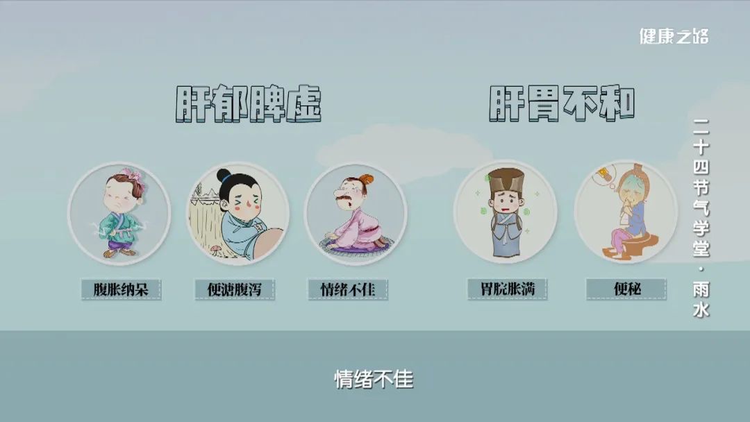 一种是肝郁脾虚,脾的运化功能不好,容易出现腹胀,腹泻,情绪不佳的症状