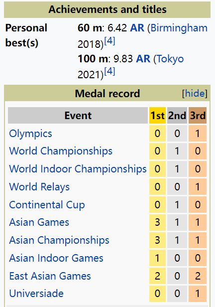 官宣!苏炳添最新个人荣誉簿:首获奥运奖牌,国际赛9金5银7铜休闲区蓝鸢梦想 - Www.slyday.coM 官宣!苏炳添最新个人荣誉簿:首获奥运奖牌,国际赛9金5银7铜休闲区蓝鸢梦想 - Www.slyday.coM