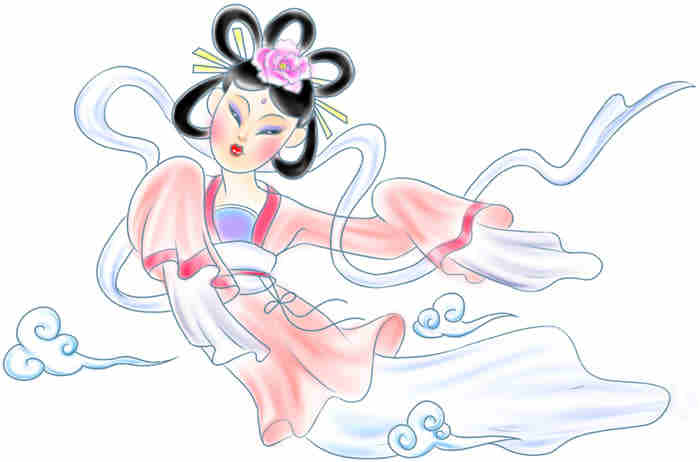 孙悟空用筋斗云去仙女座星系看仙女要飞多久?