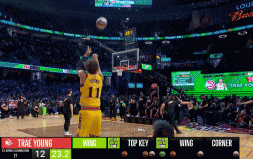 NBA三分大赛真精彩，特雷杨绝杀晋级，唐斯“超越库里”问鼎休闲区蓝鸢梦想 - Www.slyday.coM