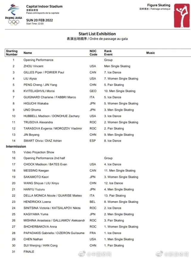 花滑表演滑羽生结弦第21位出场休闲区蓝鸢梦想 - Www.slyday.coM