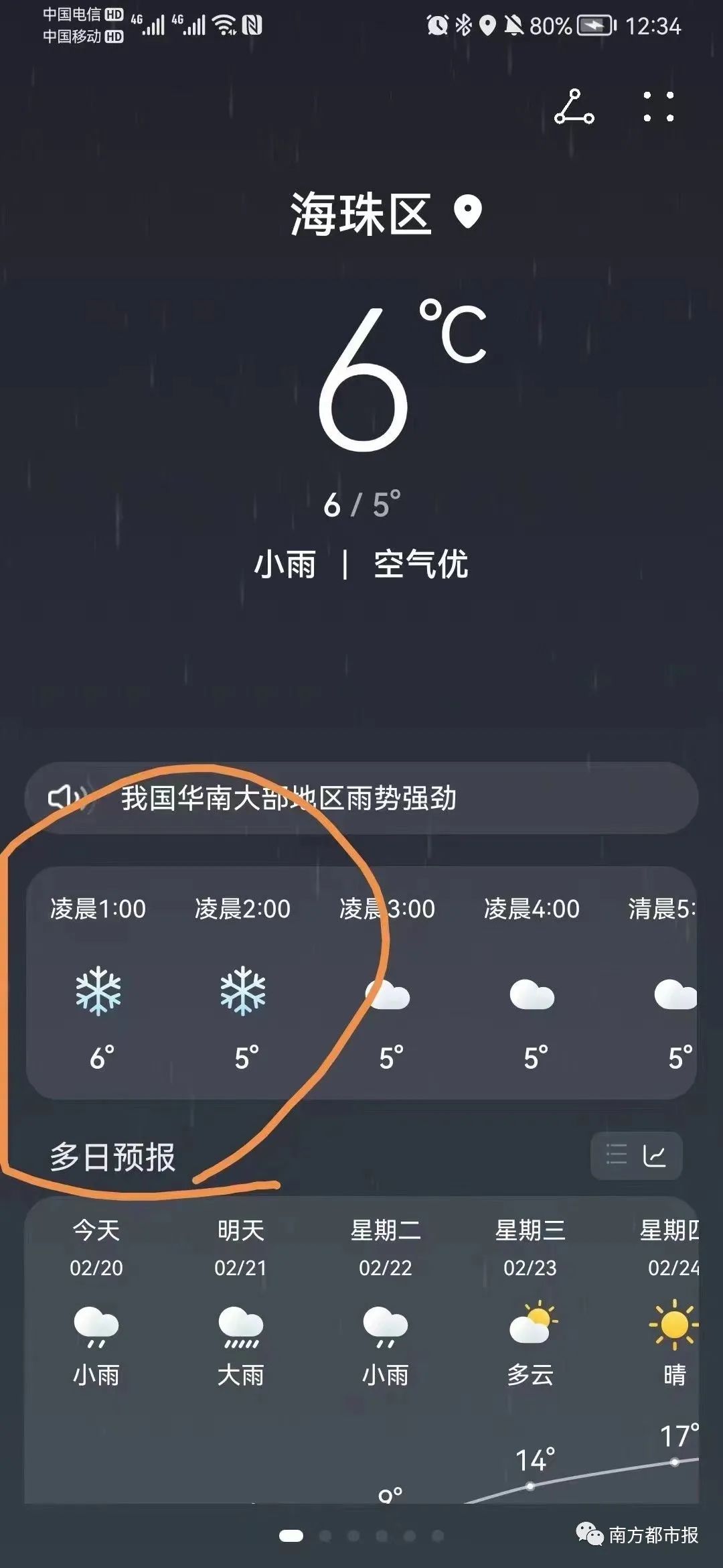﹣3.9°C！广东下雪了，102个寒冷预警齐发！朋友圈刷屏的“广州下雪”，回应了…休闲区蓝鸢梦想 - Www.slyday.coM