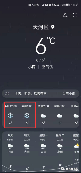 ﹣3.9°C！广东下雪了，102个寒冷预警齐发！朋友圈刷屏的“广州下雪”，回应了…休闲区蓝鸢梦想 - Www.slyday.coM