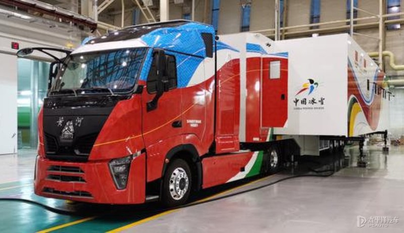 2022北京冬奥会用的车 氢能源竟然成为新主角？休闲区蓝鸢梦想 - Www.slyday.coM