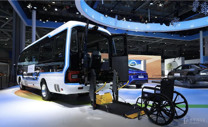 2022北京冬奥会用的车 氢能源竟然成为新主角？休闲区蓝鸢梦想 - Www.slyday.coM