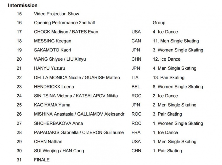 花滑表演赛名单：隋文静/韩聪压轴 羽生结弦千金莎莎在列 K宝缺席休闲区蓝鸢梦想 - Www.slyday.coM
