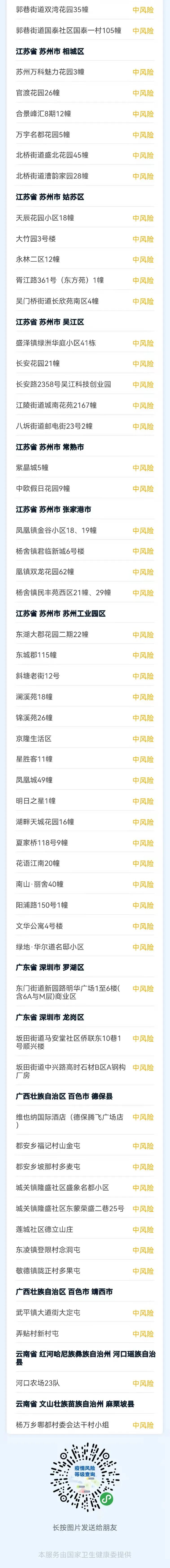 晋中市新型冠状病毒肺炎疫情情况通报（2月20日）休闲区蓝鸢梦想 - Www.slyday.coM