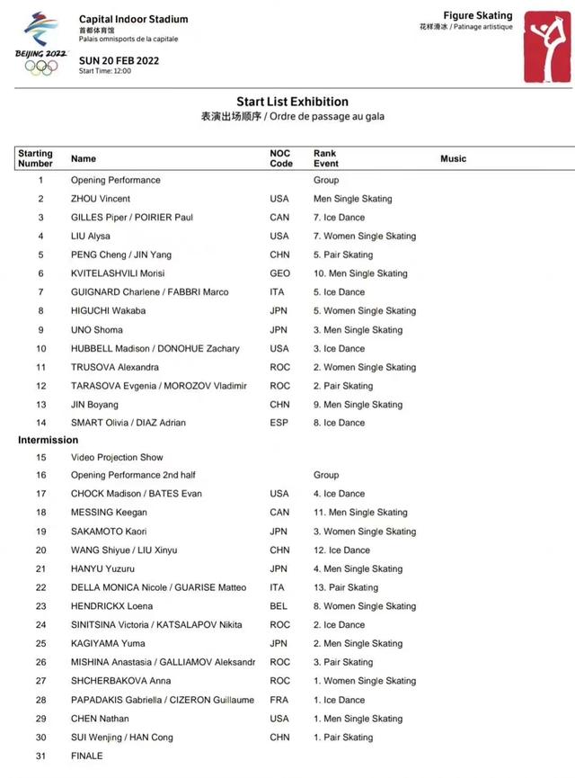 花滑表演赛出场名单公布！羽生结弦第21位 隋文静将献唱一曲休闲区蓝鸢梦想 - Www.slyday.coM