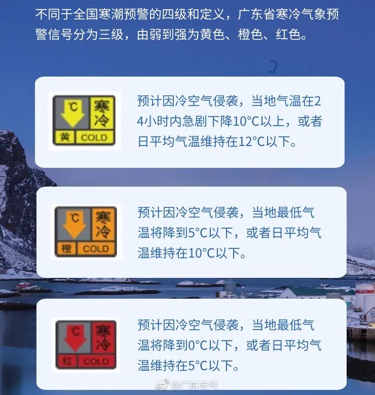 ﹣3.9°C！广东下雪了，102个寒冷预警齐发！朋友圈刷屏的“广州下雪”，回应了…休闲区蓝鸢梦想 - Www.slyday.coM