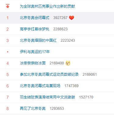 开闭幕式原来是连续剧，张艺谋太懂了…再见，北京冬奥会！休闲区蓝鸢梦想 - Www.slyday.coM