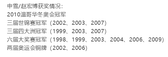 为中国拿下第九金，这样的神仙组合不结婚真的很难收场！休闲区蓝鸢梦想 - Www.slyday.coM