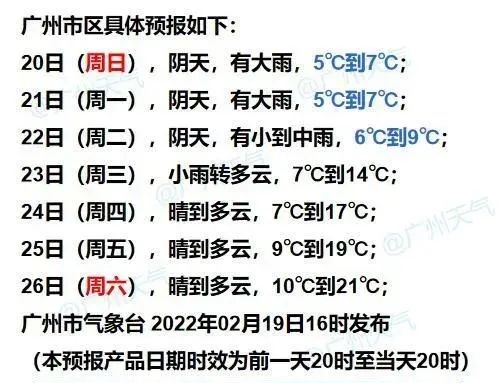 ﹣3.9°C！广东下雪了，102个寒冷预警齐发！朋友圈刷屏的“广州下雪”，回应了…休闲区蓝鸢梦想 - Www.slyday.coM