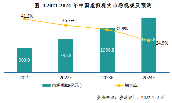 赛迪快评休闲区蓝鸢梦想 - Www.slyday.coM