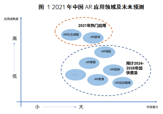 赛迪快评休闲区蓝鸢梦想 - Www.slyday.coM