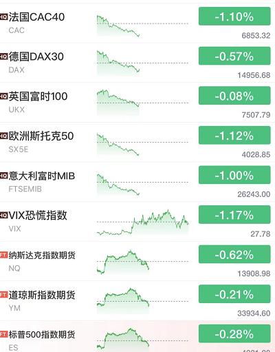 一枚炮弹 俄罗斯股市暴跌9%！“存取现金5万要登记”，央行刚刚宣布：暂缓施行！休闲区蓝鸢梦想 - Www.slyday.coM