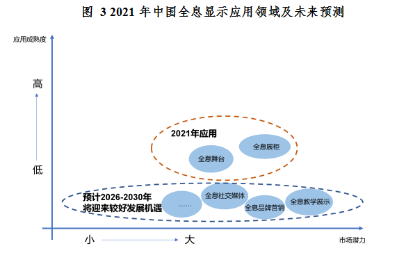 赛迪快评休闲区蓝鸢梦想 - Www.slyday.coM