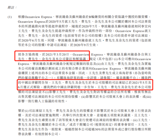 据公开数据显示,薇美姿的创始人王梓权和曹瑞安在ipo之前仍持有15.