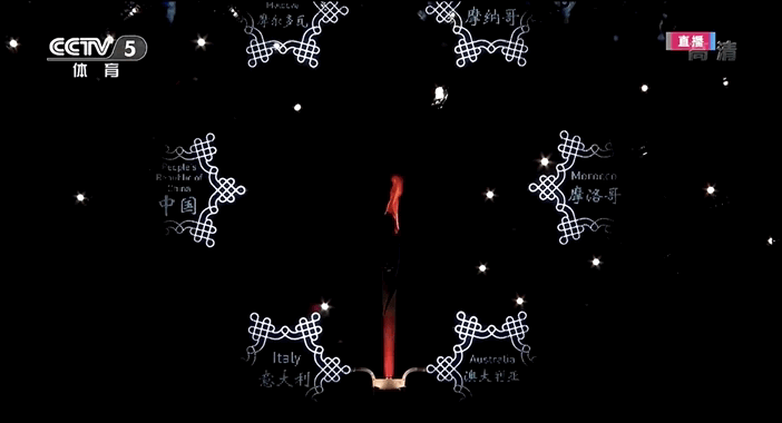 北京冬奥闭幕式，太催泪了！休闲区蓝鸢梦想 - Www.slyday.coM