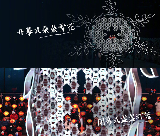 中国给全世界的浪漫！北京冬奥会开闭幕式梦幻联动，你注意到了吗？休闲区蓝鸢梦想 - Www.slyday.coM