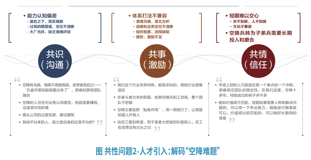 精子存活时间与生育能力 男性女性生育差异解析