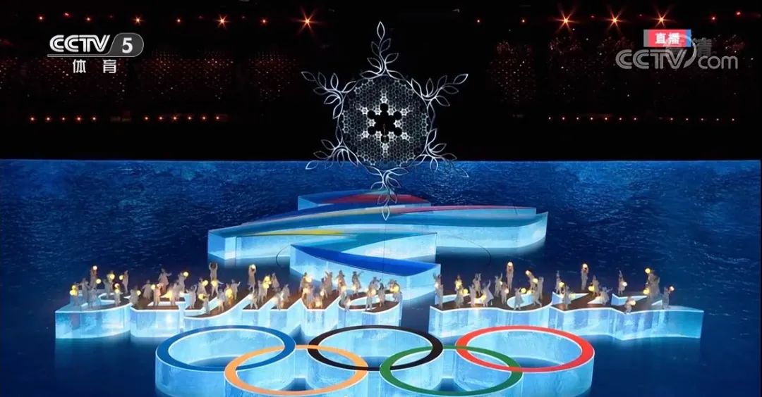 北京冬奥闭幕式，太催泪了！休闲区蓝鸢梦想 - Www.slyday.coM