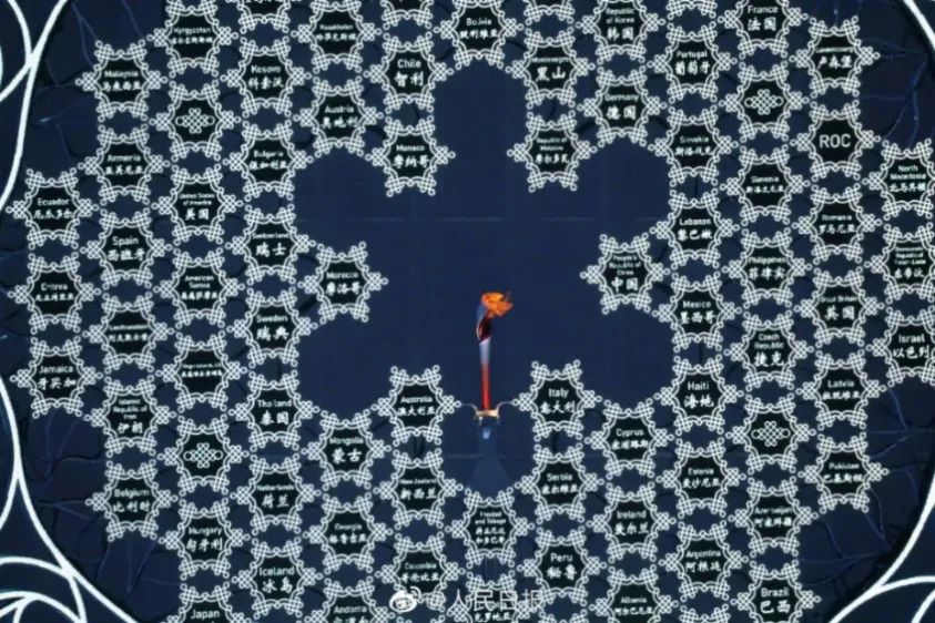 北京冬奥留给你的除了精彩回忆，还有这些……休闲区蓝鸢梦想 - Www.slyday.coM