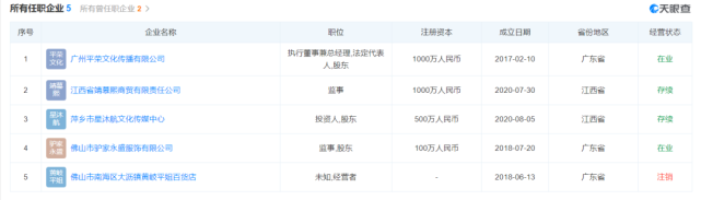 驴嫂平荣因偷税被追缴并罚款6200万元，此前售卖山寨手机引关注休闲区蓝鸢梦想 - Www.slyday.coM
