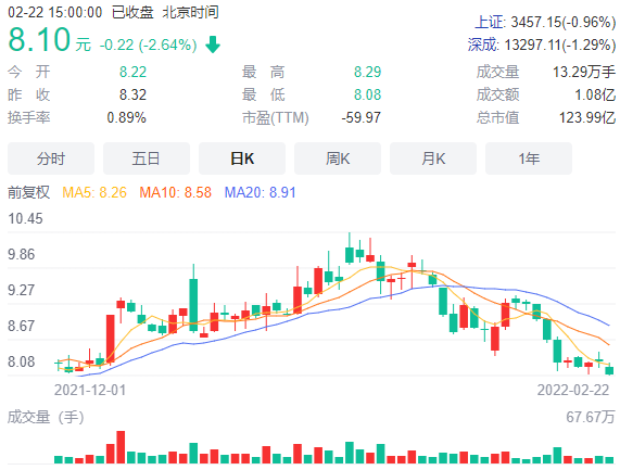 有猫腻？申通“1元购”被监管问询，专家算了笔账……