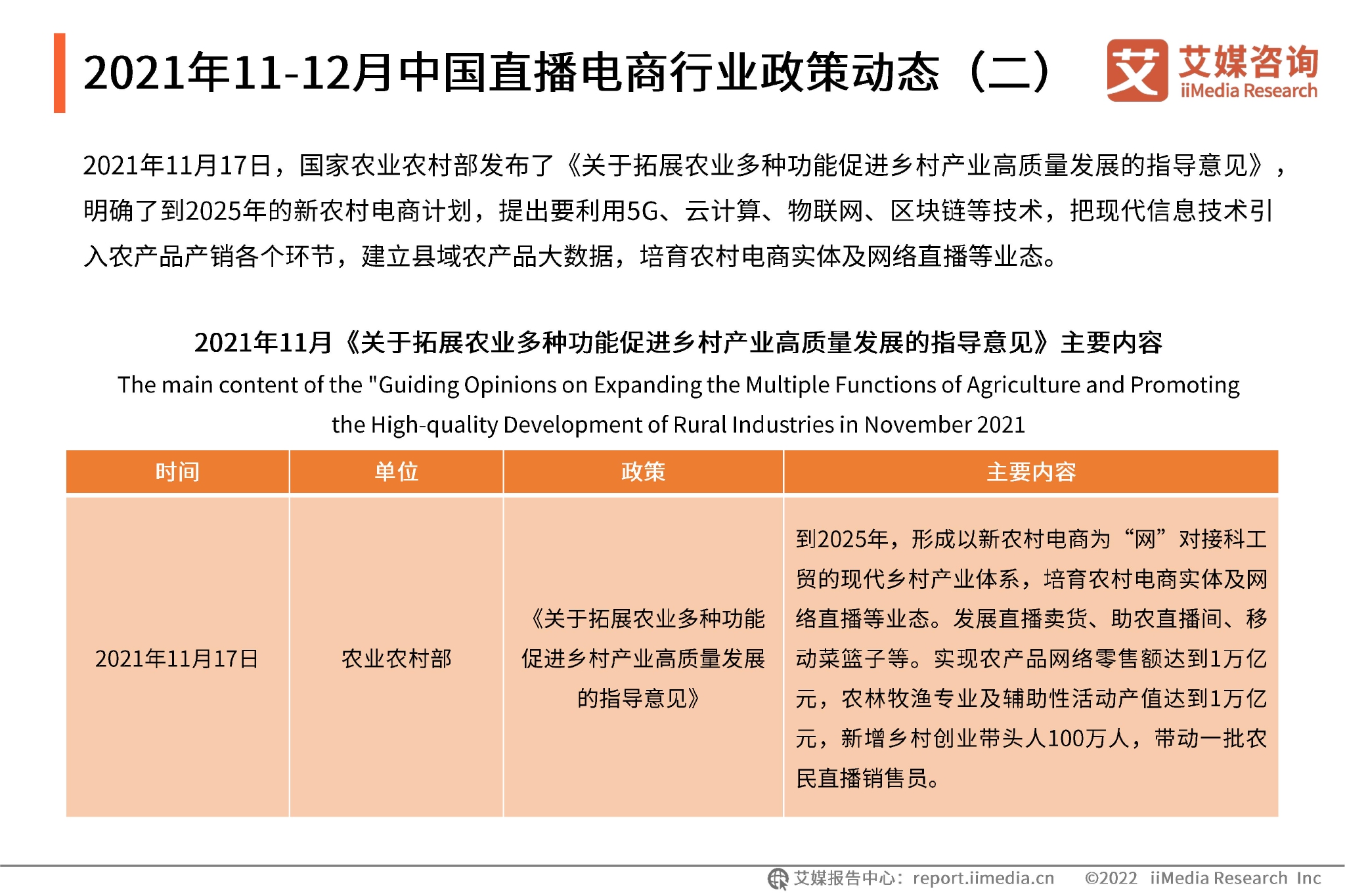 最新直播电商趋势：2021年11-12月中国直播电商行业政策动态